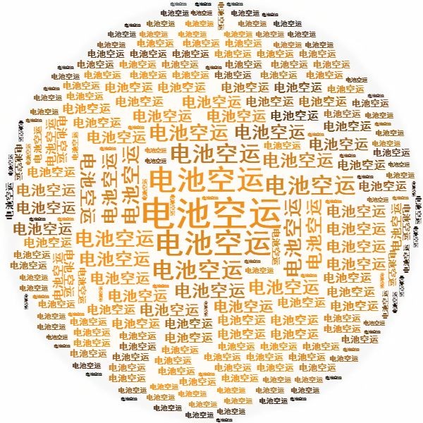 鋰<a href='http://www.yuelingdz.com' title='電池空運' >電池空運</a>出口