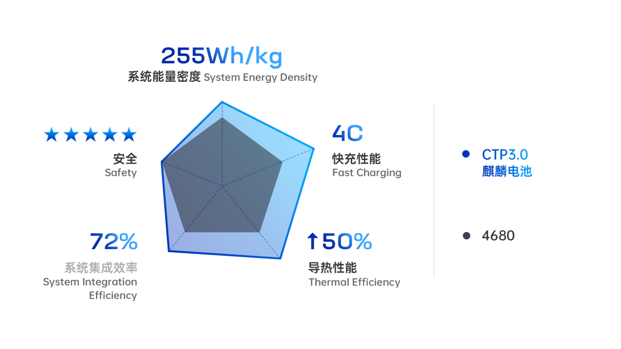 <a href='http://www.yuelingdz.com' title='電池空運' >電池空運</a>